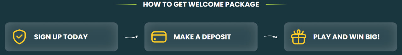 Madnix How To Get Bonus